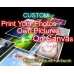 Print Painting on canvas Custom personal portrait